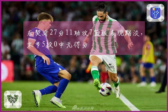 东契奇27分11助攻7篮板表现黯淡，末节5投0中无得分